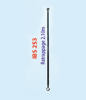 Ratrapage 2.10m: IBS 253